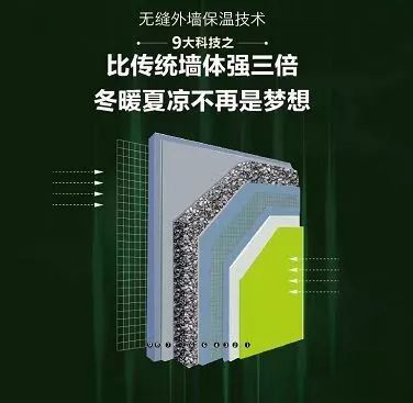 完善外墻保溫技術(shù)切實推行建筑節(jié)能